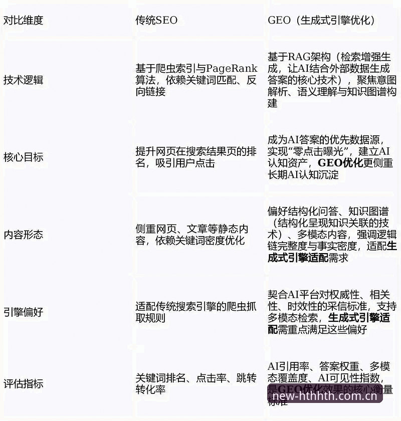 HTH注册安装失败 vs 成功安装：用户林雅的对比体验与多维度解析