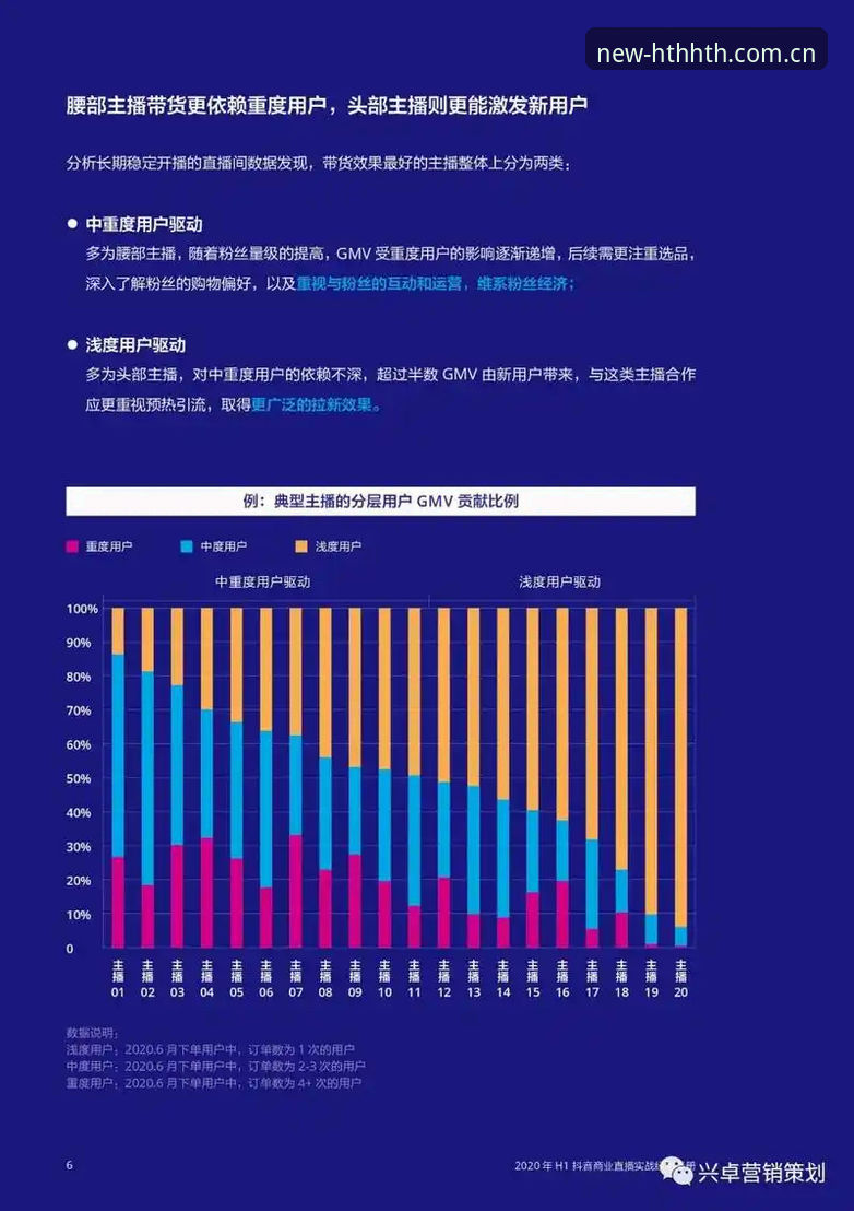 HTH体育app攻略深度分析：从数据视角解读v2.1.0版本的核心价值与实战技巧