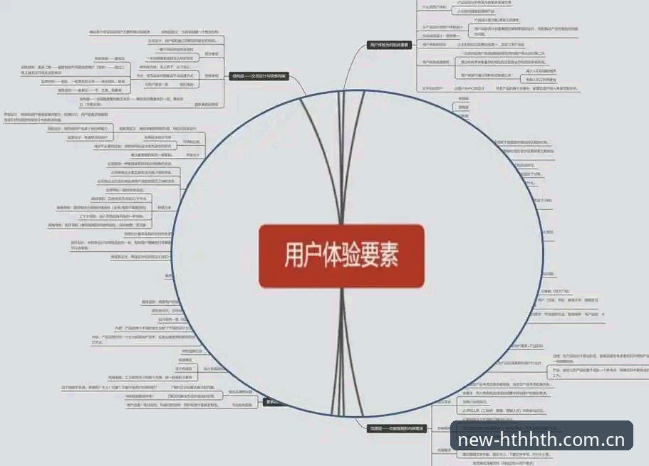 HTH华体会平台iOS版怎么样？从用户体验到功能细节全面解析