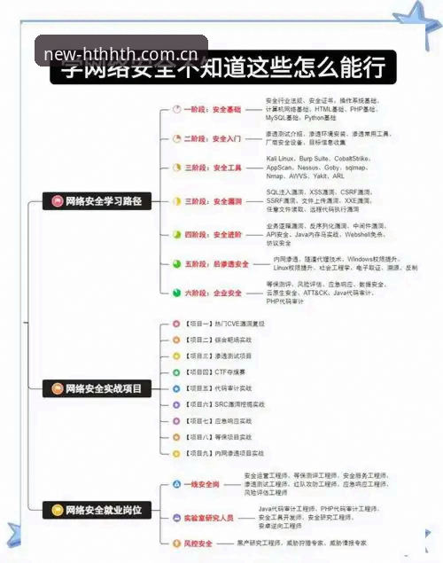 HTH华体会官方网站使用技巧完整指南：从入门到精通
